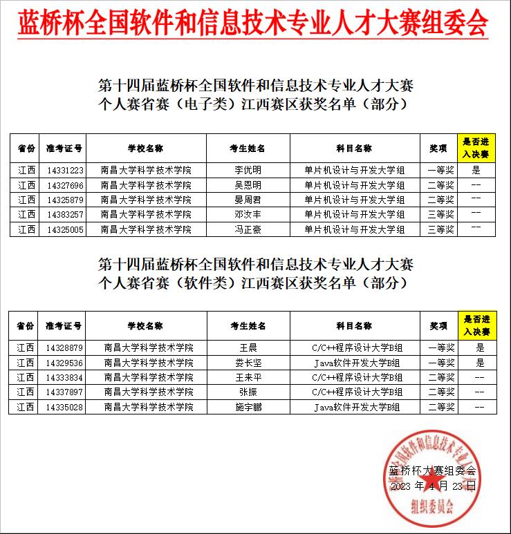 香港本港台现场报码