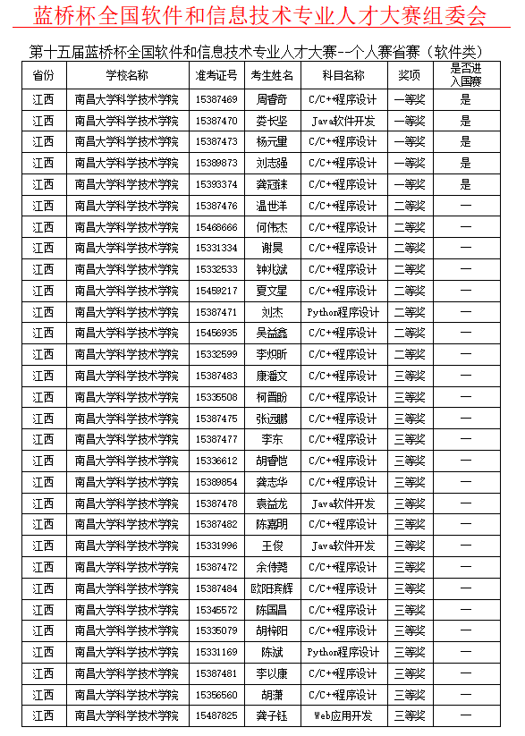 香港本港台现场报码