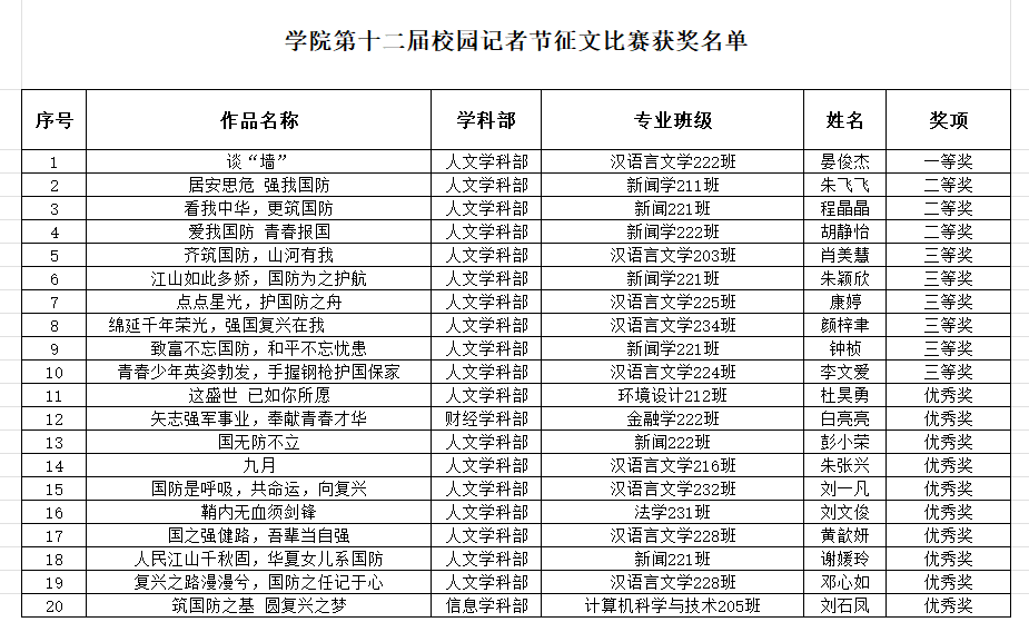 香港本港台现场报码