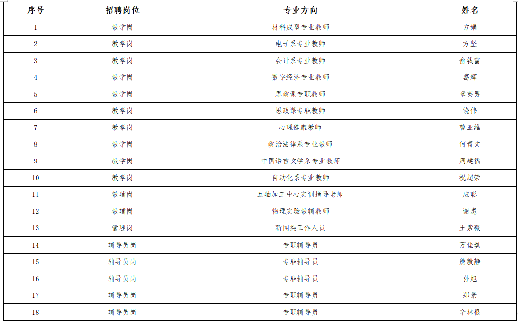 香港本港台现场报码