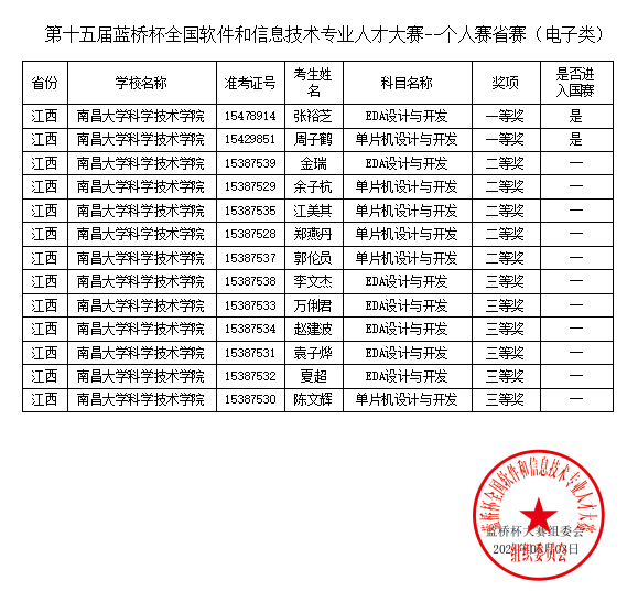 香港本港台现场报码