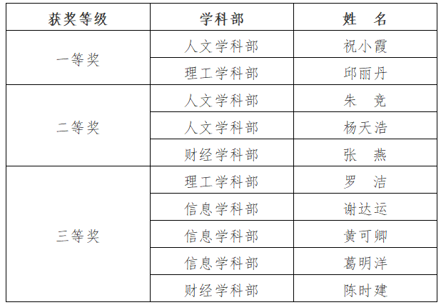 香港本港台现场报码