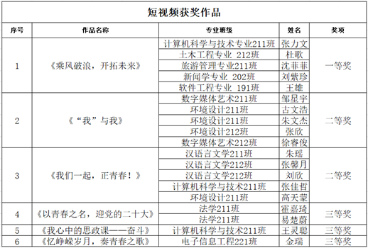 香港本港台现场报码