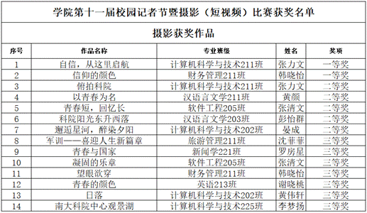 香港本港台现场报码