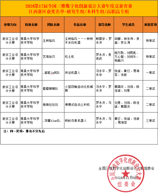 香港本港台现场报码