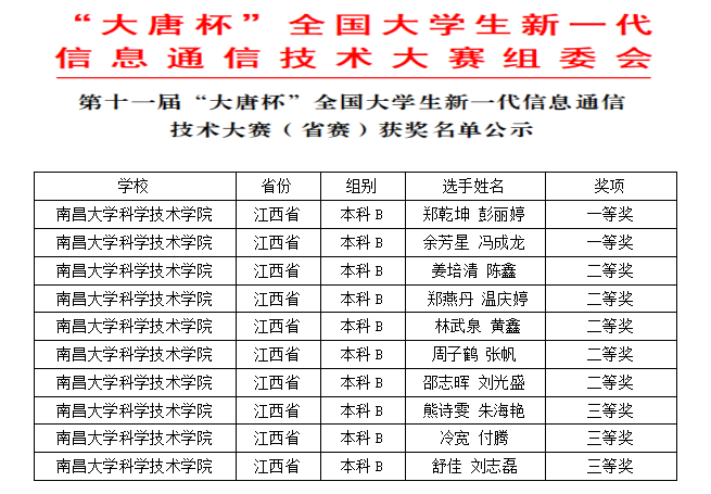 香港本港台现场报码